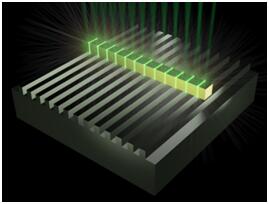 High-Density and Uniform Lead Halide Perovskite Nanolaser..